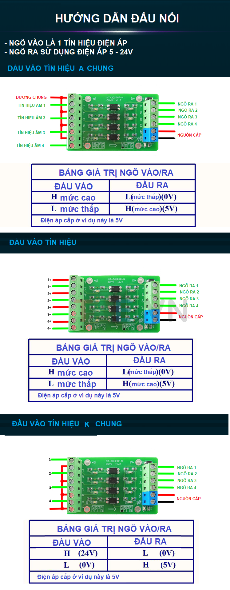 Module Chuyển Đổi Tín Hiệu Điện Áp PLC 4 Kênh