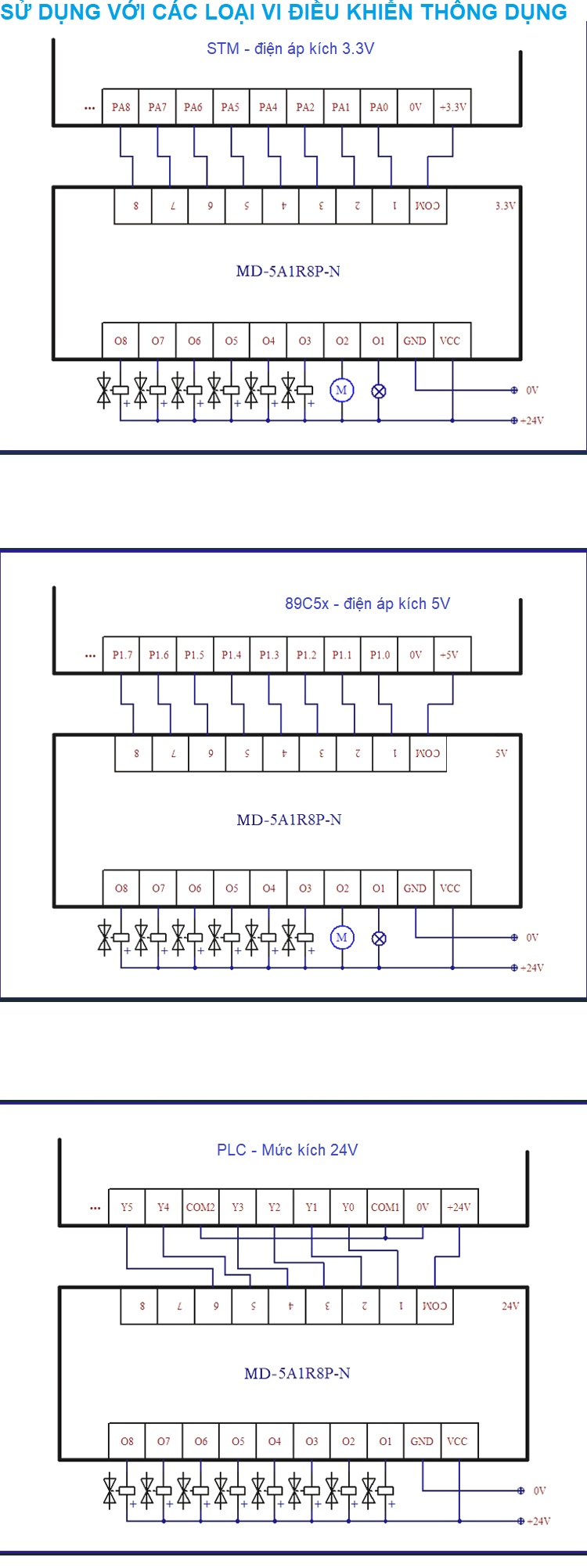 Module Khuếch Đại PLC 8 Kênh