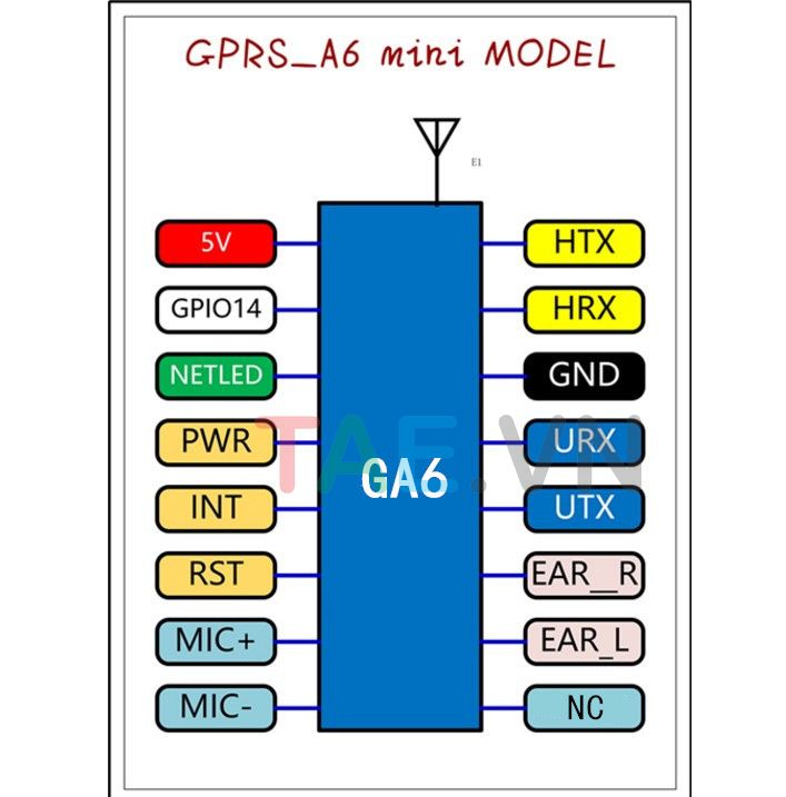 Module Sim800L GA6-B