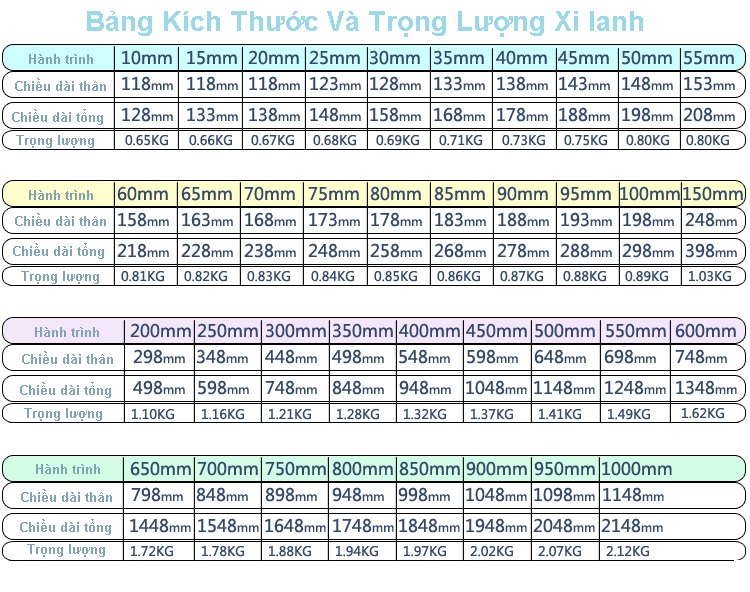 Xi lanh Điện Lắp 2 Mặt Phẳng