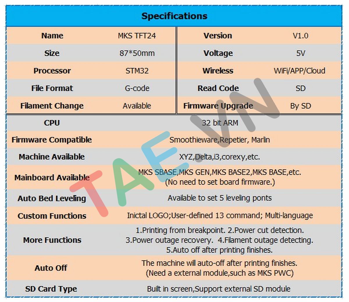 Màn Hình Cảm Ứng MKS TFT24