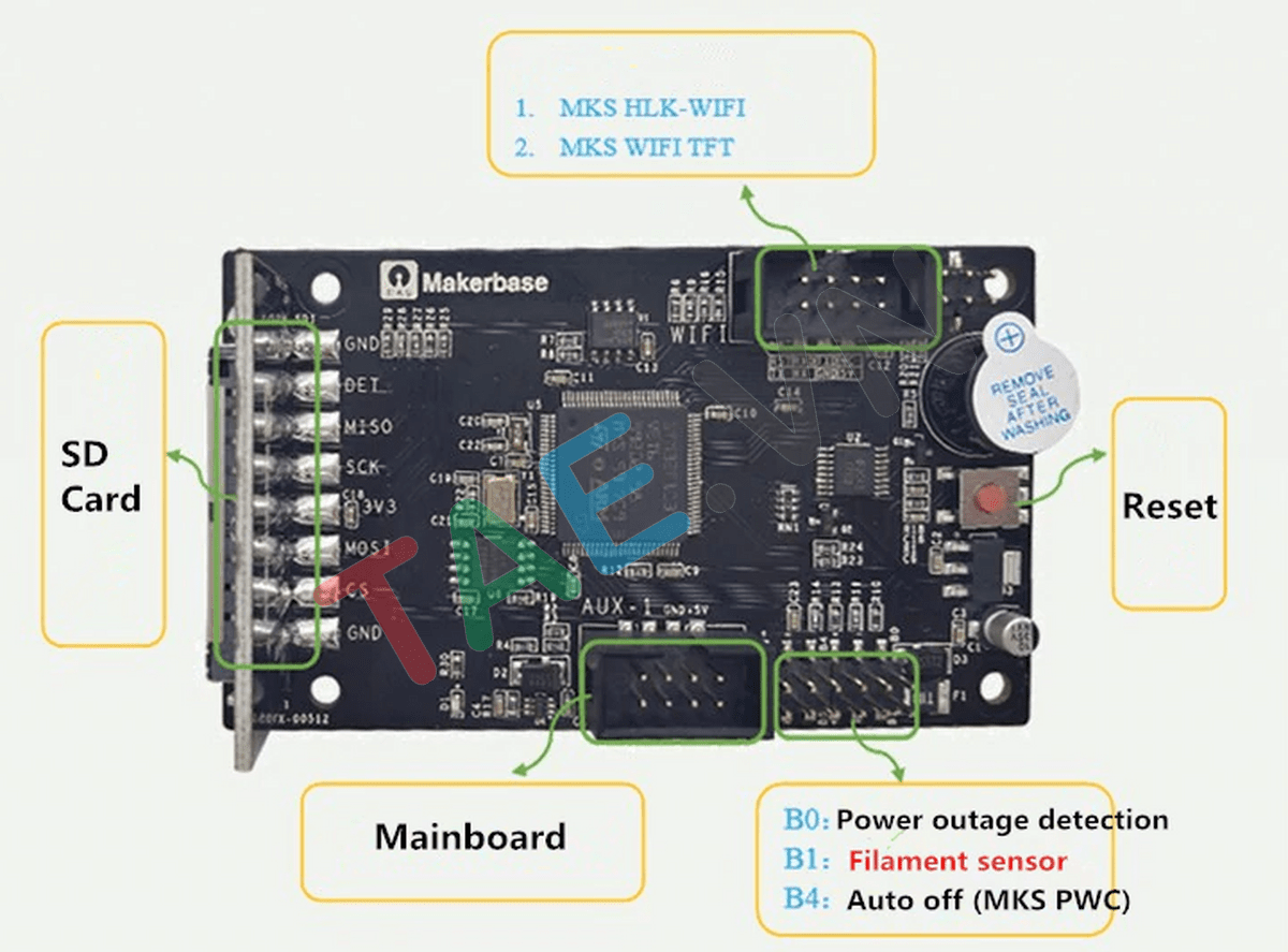 Màn Hình Cảm Ứng MKS TFT24