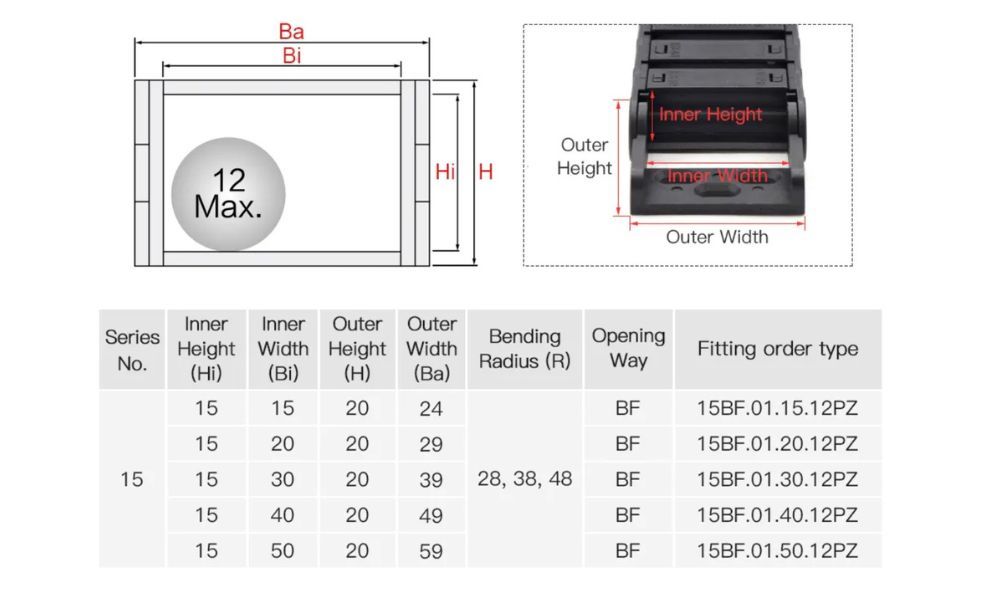 Xích Nhựa Luồn Dây Điện Series HY15