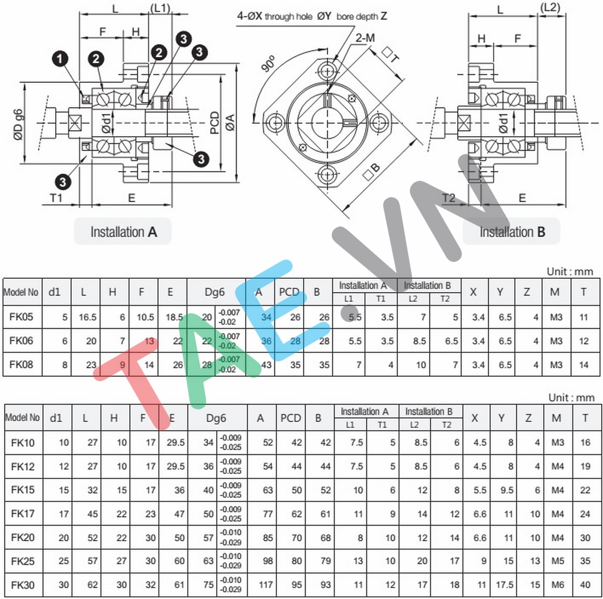 Gối Đỡ Trục Vitme FK