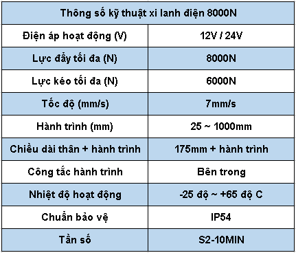 Xi Lanh Điện 8000N