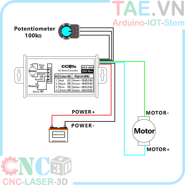 Mạch Điều Khiển Tốc Độ Và Chiều Động Cơ DC9V-60V 20A