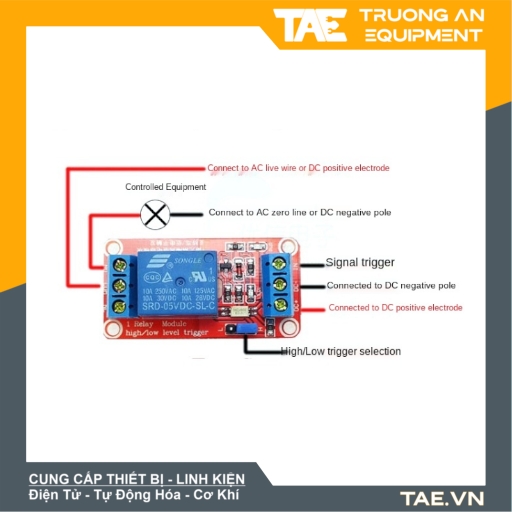 Relay 1 Kênh 24VDC Opyo Cách Ly