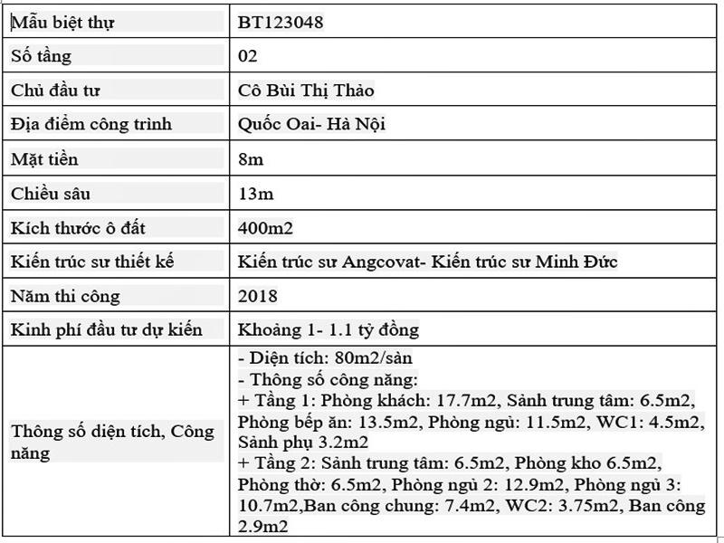 Bảng thông tin về mẫu biệt thự 2 tầng 8x13