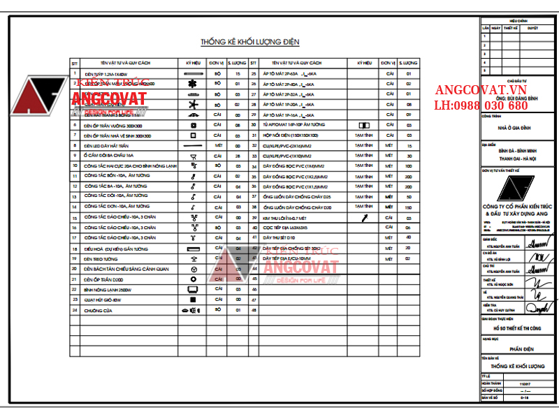 Thiết kế bản vẽ điện nước nhà dân cơ bản - Bảng kí hiệu và số lượng phần điện