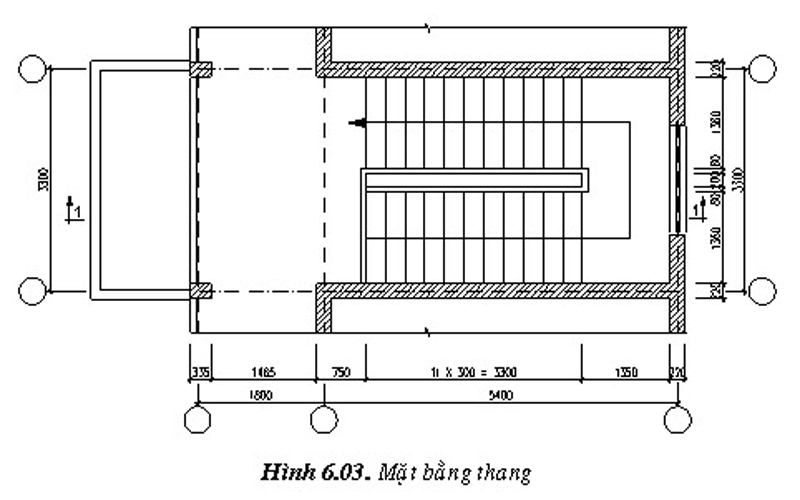 Chiều cao bậc cầu thang trong nhà chuẩn cơ bản