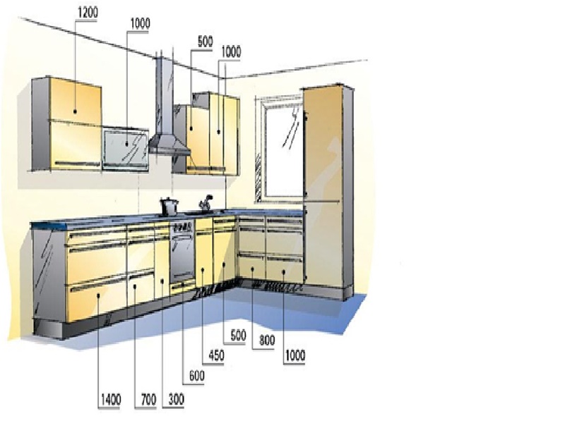 chiều cao nhà cấp 4 mái thái