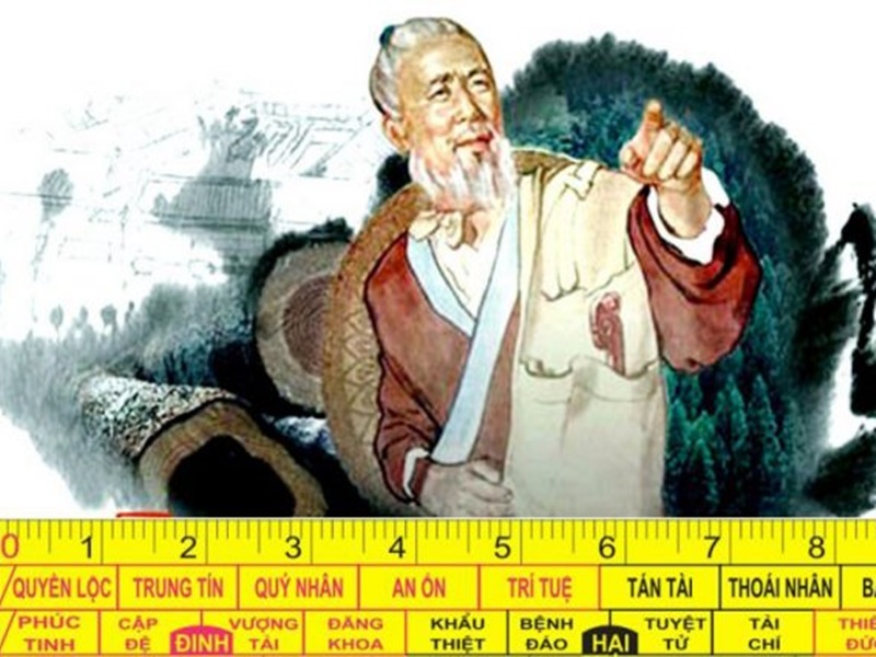 kích thước cửa sổ theo lỗ ban