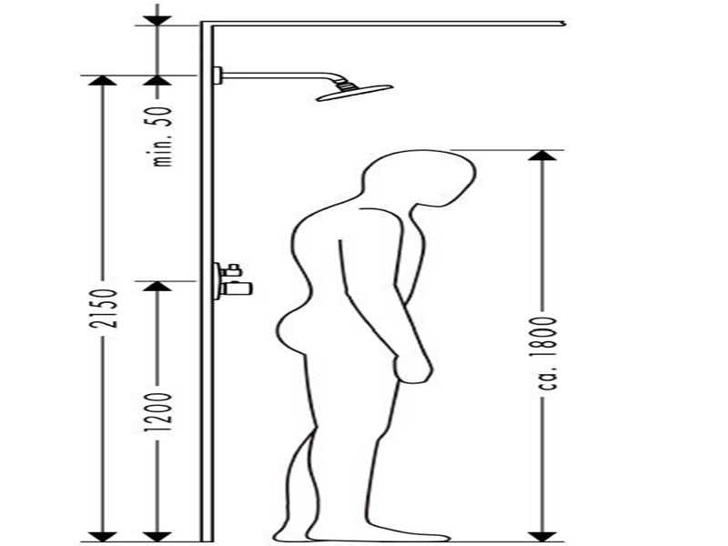 Chọn kích thước nhà vệ sinh tiêu chuẩn