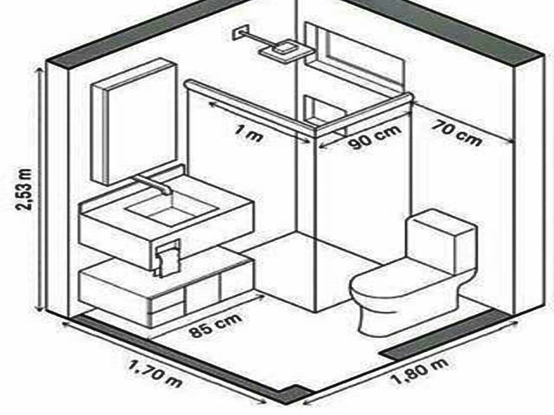 Chọn kích thước nhà vệ sinh tiêu chuẩn