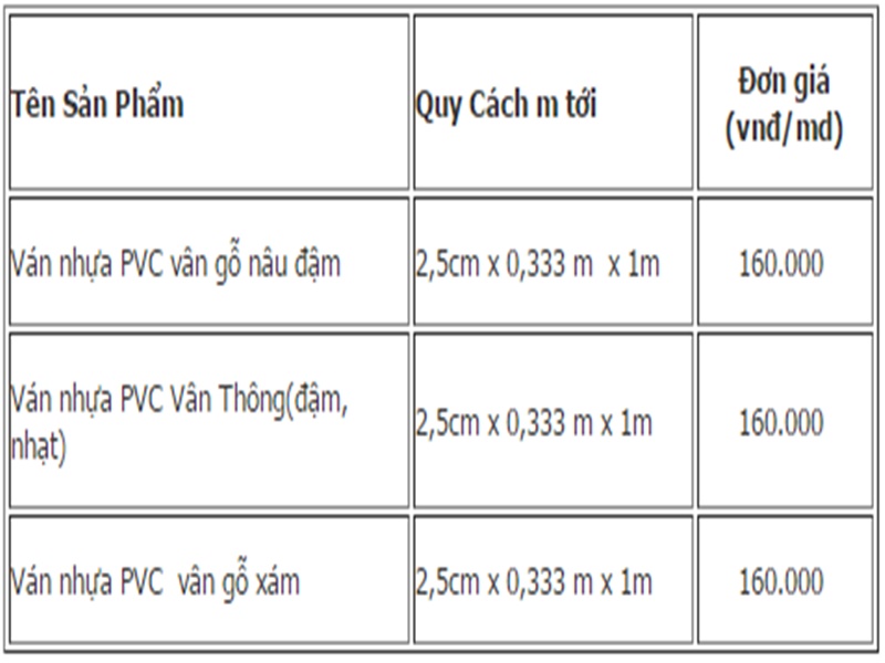 Giá tấm ván chịu lực pvc trong thi công gác lửng