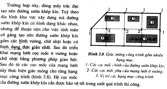 Định vị móng công trình bằng phương pháp giác móng thủ công chính xác