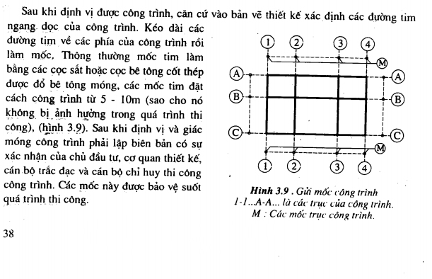 Định vị móng công trình bằng phương pháp giác móng thủ công chính xác