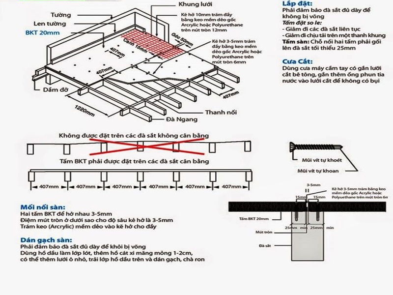Hướng dẫn thi công tấm xi măng cemboard