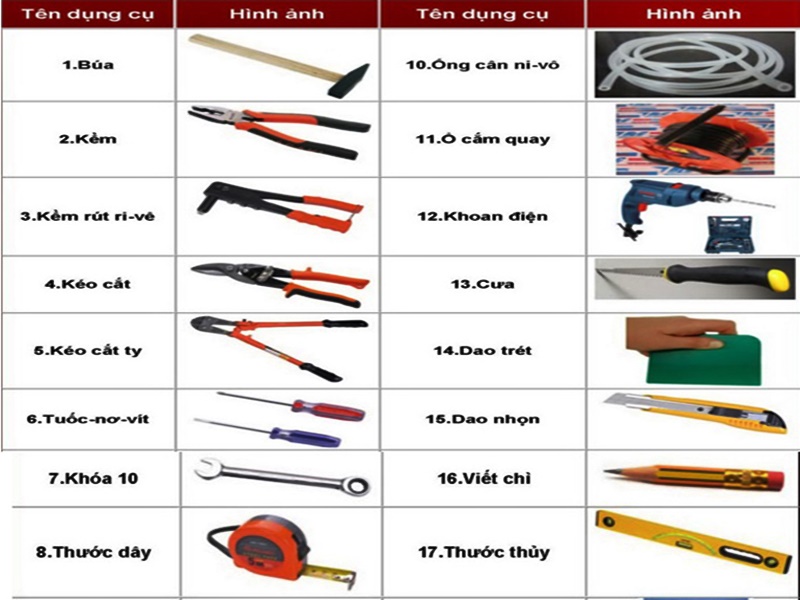 Hướng dẫn thi công tấm xi măng cemboard