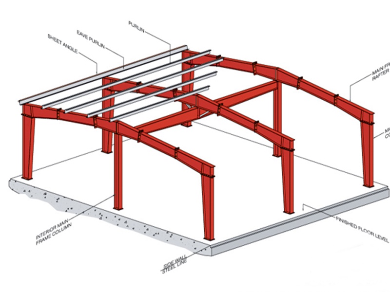 tư vấn chi phí làm nhà lắp ghép