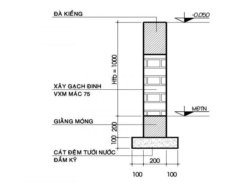 Kỹ thuật thi công đà kiềng
