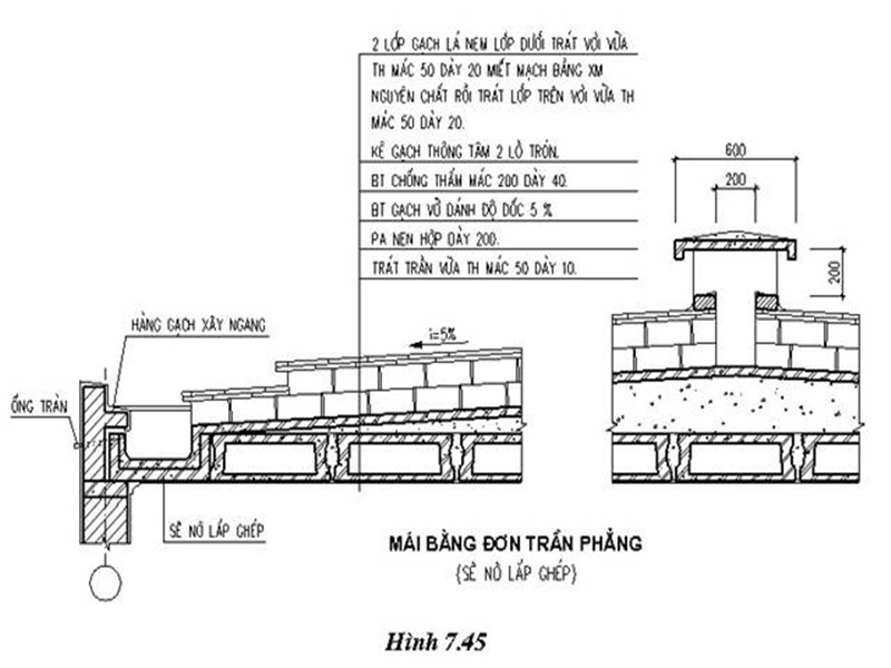 nên đổ mái bằng hay lợp tôn