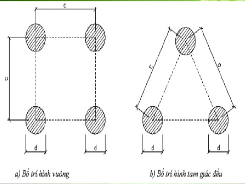 phương pháp xử lý nền đất yếu bằng bấc thấm