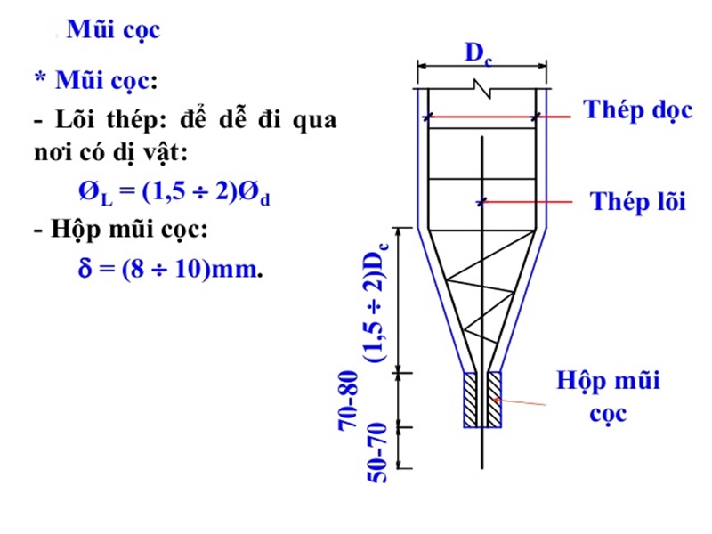 so sánh cọc ép và cọc khoan nhồi cho móng nhà dân dụng