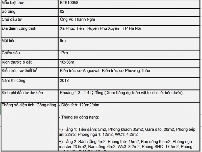 Bảng thông tin cơ bản của mẫu nhà biệt thự mái lệch 2 tầng