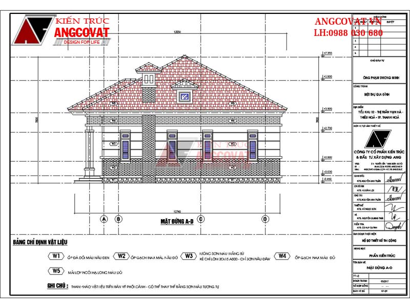Xây nhà cấp 4 1 tỷ 130m2 3 phòng ngủ mái thái đẹp - Mặt đứng A-D