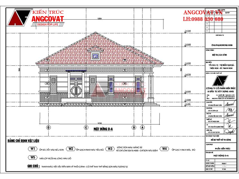 Xây nhà cấp 4 1 tỷ 130m2 3 phòng ngủ mái thái đẹp - Mặt đứng D-A