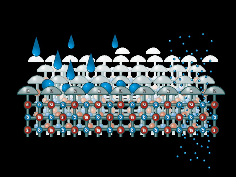 có nên xây nhà vào mùa mưa