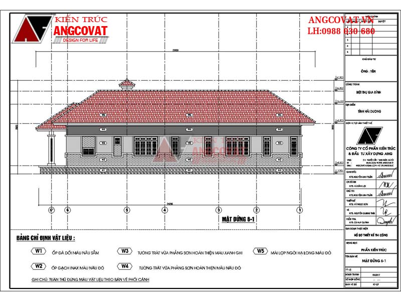 Thiết kế nhà cấp 4 diện tích 140m2 4 phòng ngủ - Mặt đứng 6-1