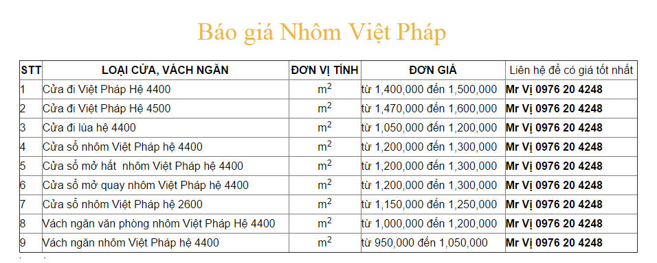 Báo Giá cửa nhôm Việt Pháp
