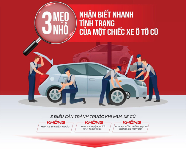 Mua bán xe ô tô cũ tại Hà Nam⭐Văn Minh Auto