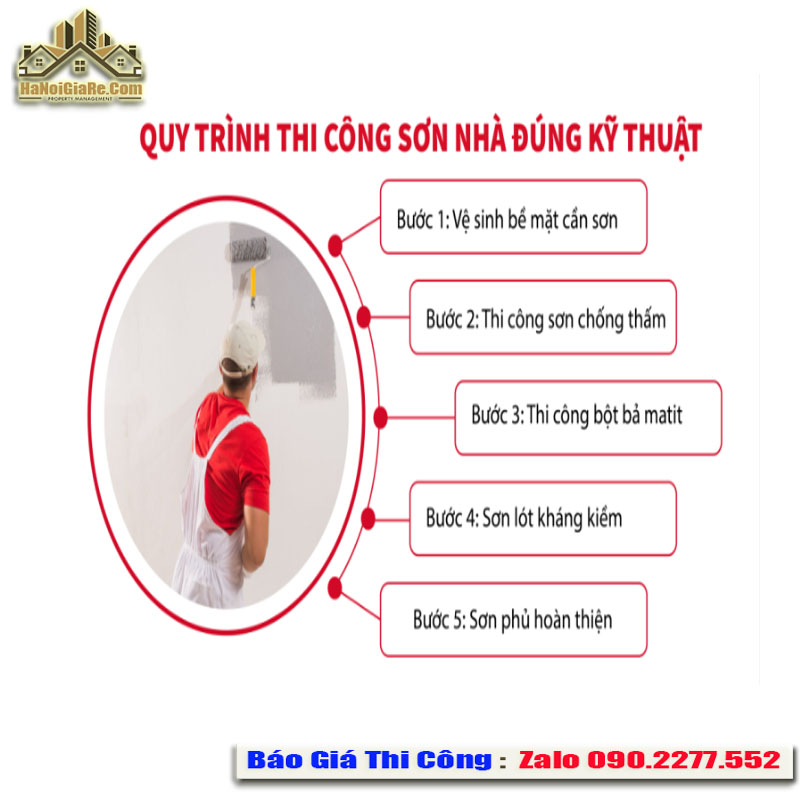 quy trình sơn tường