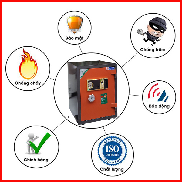 Két sắt mini khóa vân tay cao cấp chống trộm có báo động