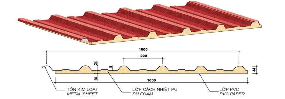 Tôn lạnh chống ồn, chống nóng