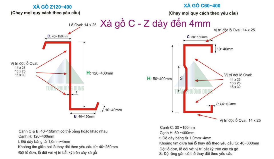 Quy cách xà gồ chữ C, Z