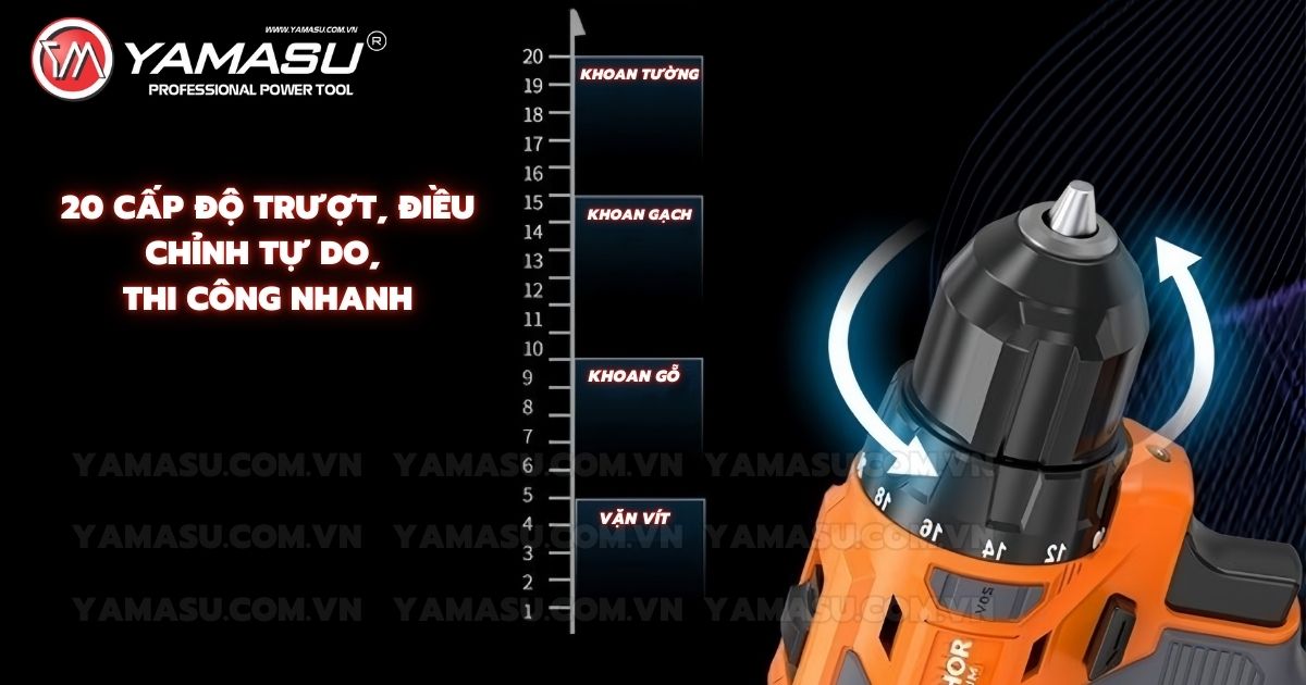 Cấp trượt máy khoan là gì?