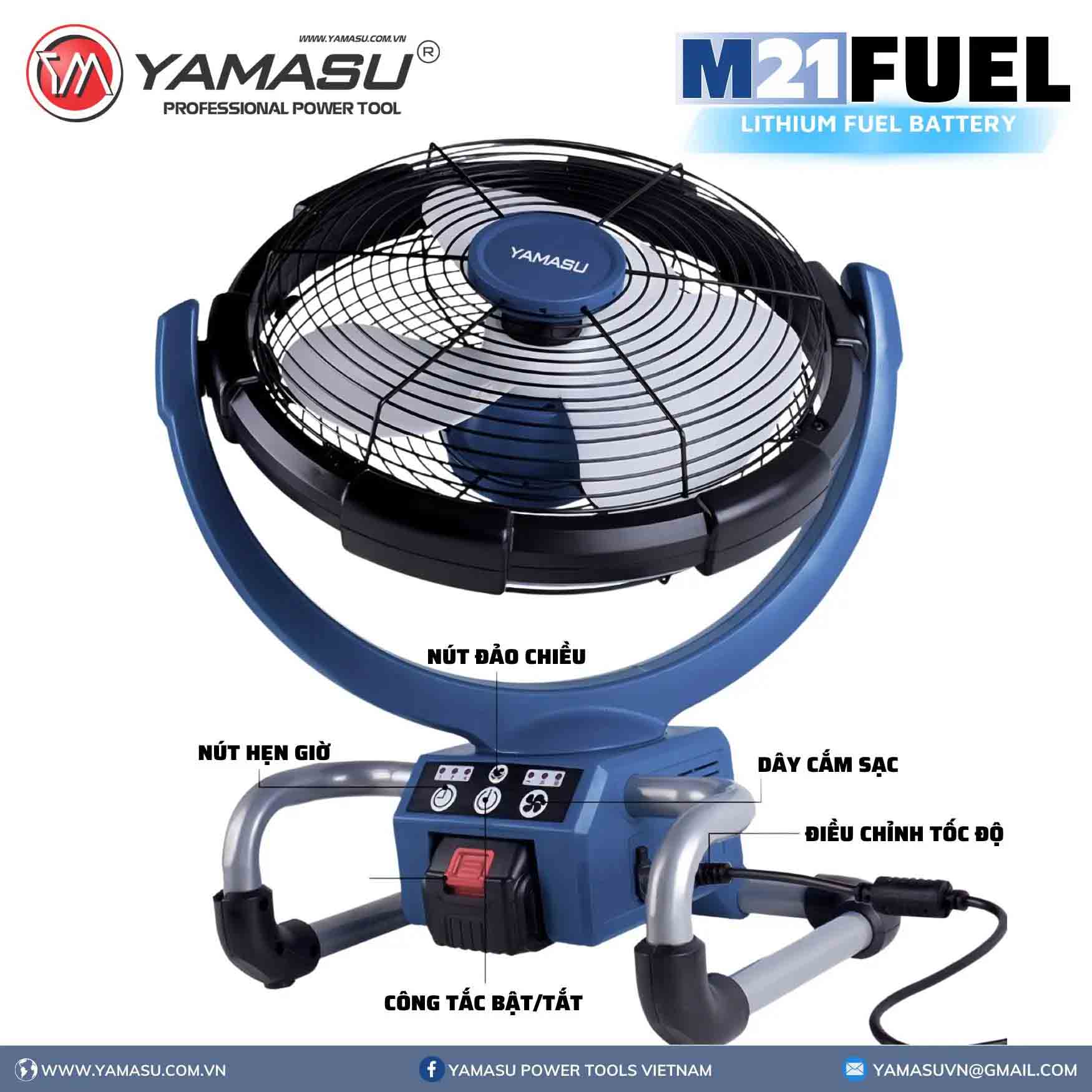 Nguyên lý hoạt động của quạt pin không chổi than