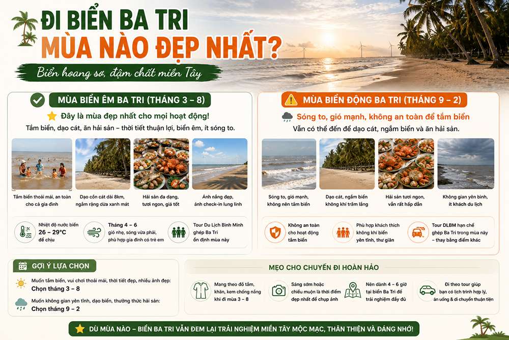 Đi biển Ba Tri mùa nào đẹp nhất?