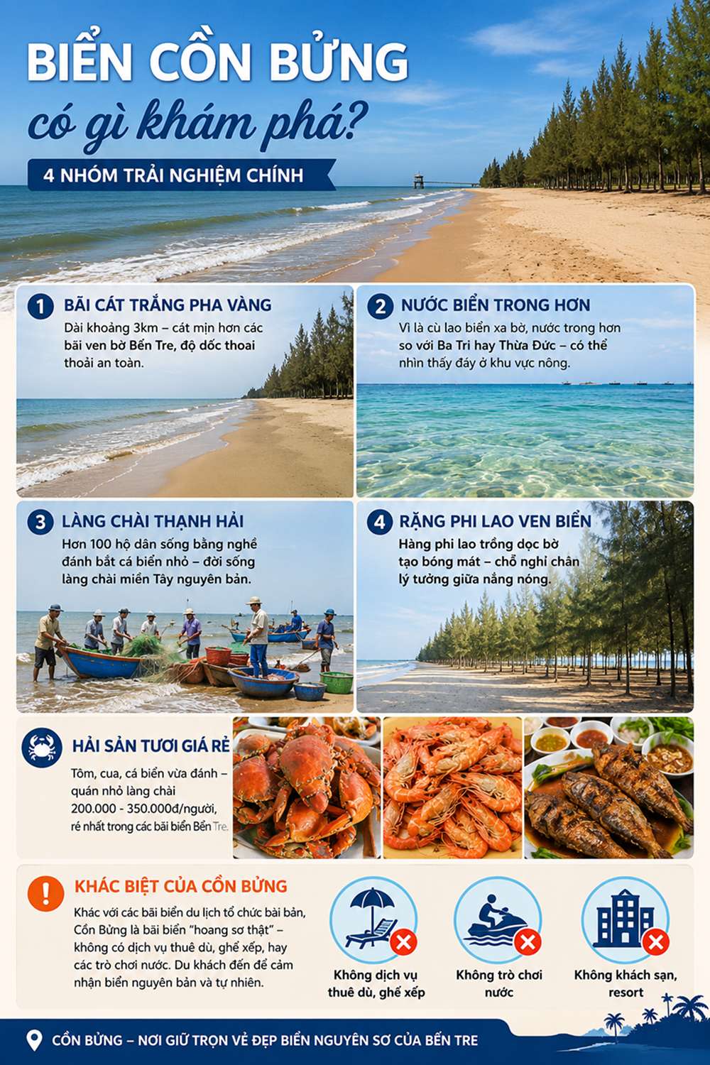Biển Cồn Bửng có gì khám phá?