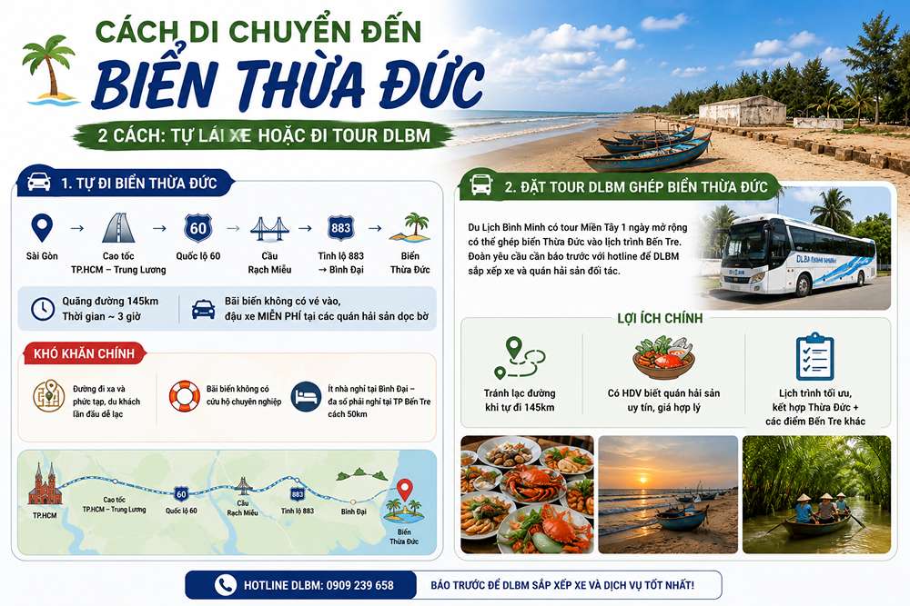 Cách di chuyển đến biển Thừa Đức