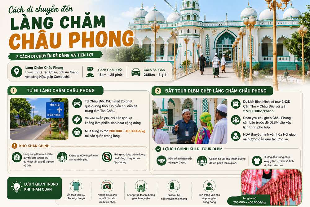 Cách di chuyển đến làng Chăm Châu Phong
