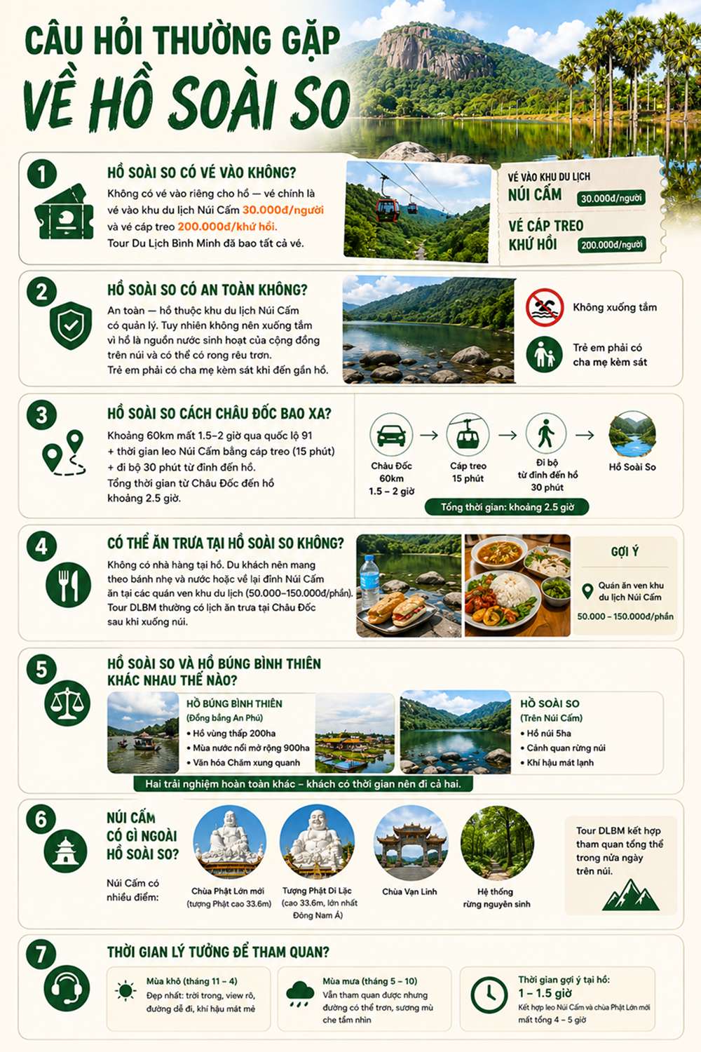 Câu hỏi thường gặp về hồ Soài So