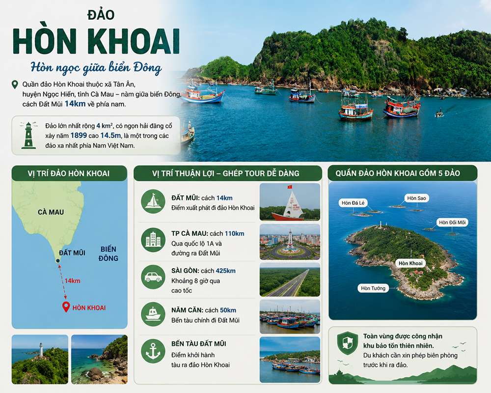 Đảo Hòn Khoai nằm ở đâu?