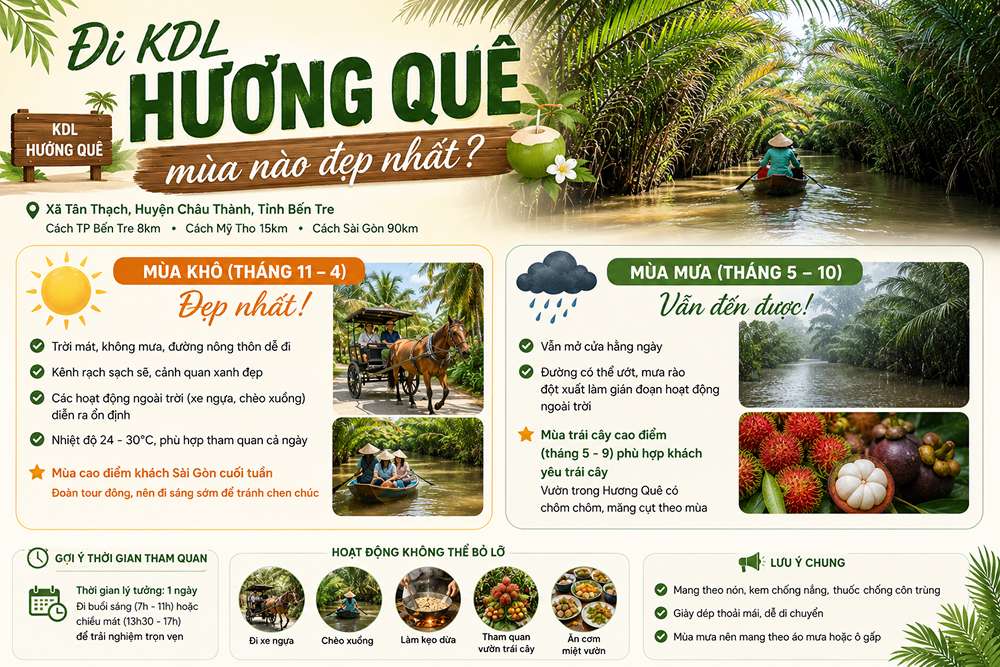Đi KDL Hương Quê mùa nào đẹp nhất?