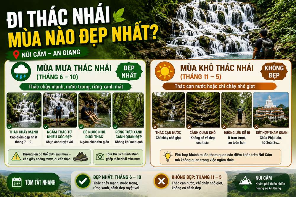 Đi thác Nhái mùa nào đẹp nhất?