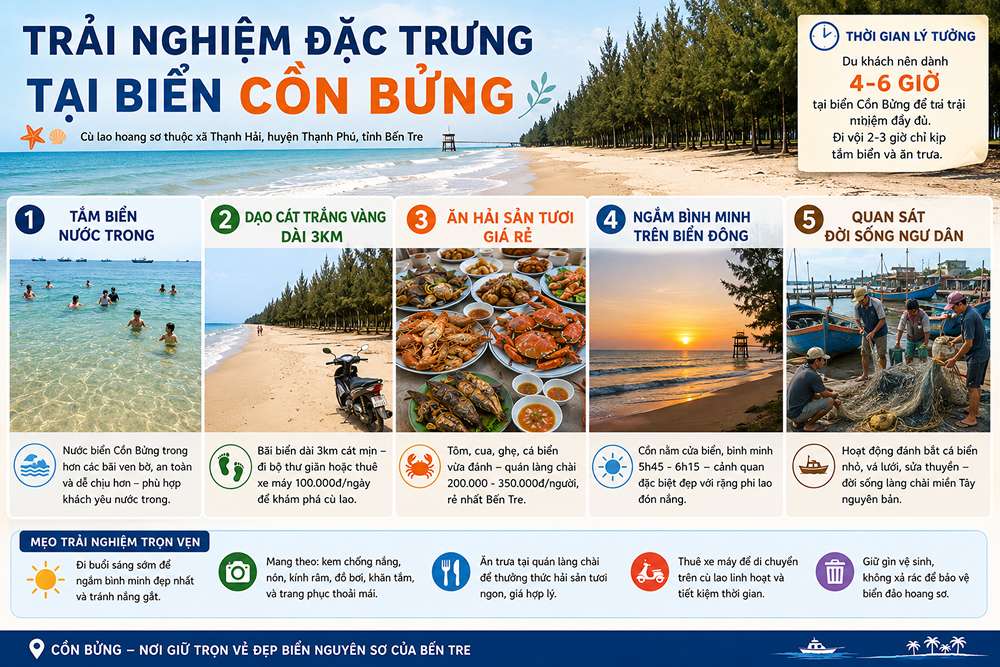 Trải nghiệm đặc trưng tại biển Cồn Bửng
